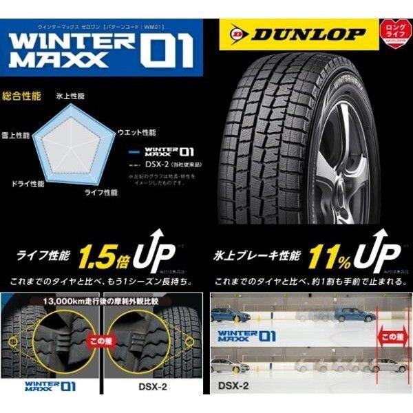 19年製 国産 14インチ ダンロップ ウィンターマックス Wm01 155 65r14 スタッドレス タイヤ 4本 Winter Maxx 軽自動車 全般 ムーブ の通販はau Wowma ワウマ M2k Auto Parts 商品ロットナンバー