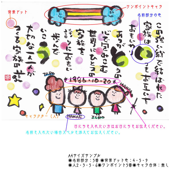 驚きの値段 はっぴーはーとなまえうた タイプ ネームイン 名前詩 ネームポエム 誕生日プレゼント 記念日用 贈り物 ギフト お祝い 出産祝い 驚きの値段 Olsonesq Com