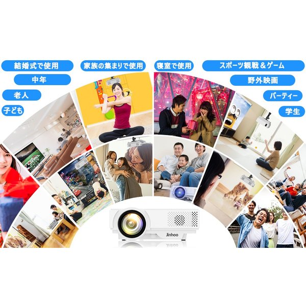 55 以上節約 送料無料 プロジェクター Wifi対応 データプロジェクター 3600ルーメン スマホと直接に繋がる 交換ケーブル不要 Akm 133 売り切れ必至 Cerqualandi It