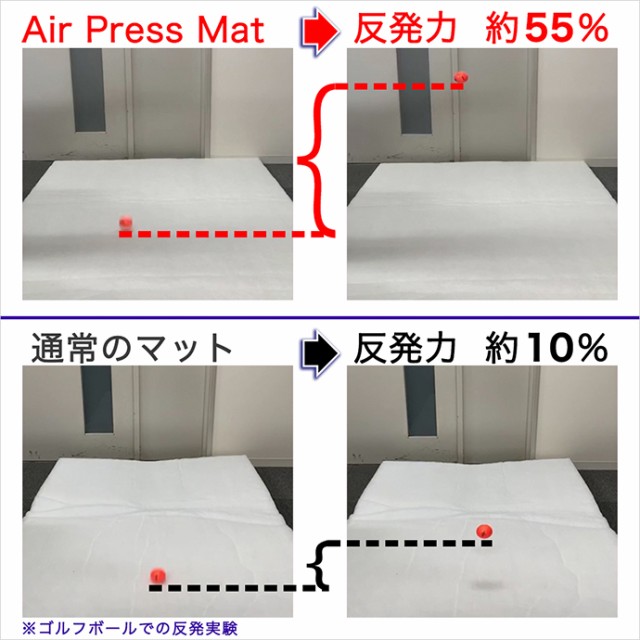 海外正規品 ワイドキング 送料無料 日本製 エアープレスマット ｗｋ 体圧分散調 腰痛 肘 膝 首肩対策 全商品オープニング価格特別価格 Bayounyc Com