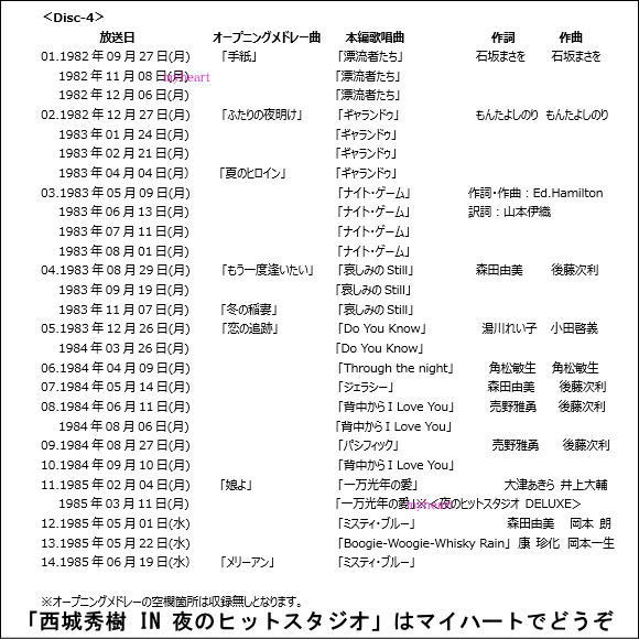 特典ミニクリアファイル付　西城秀樹 IN 夜のヒットスタジオ