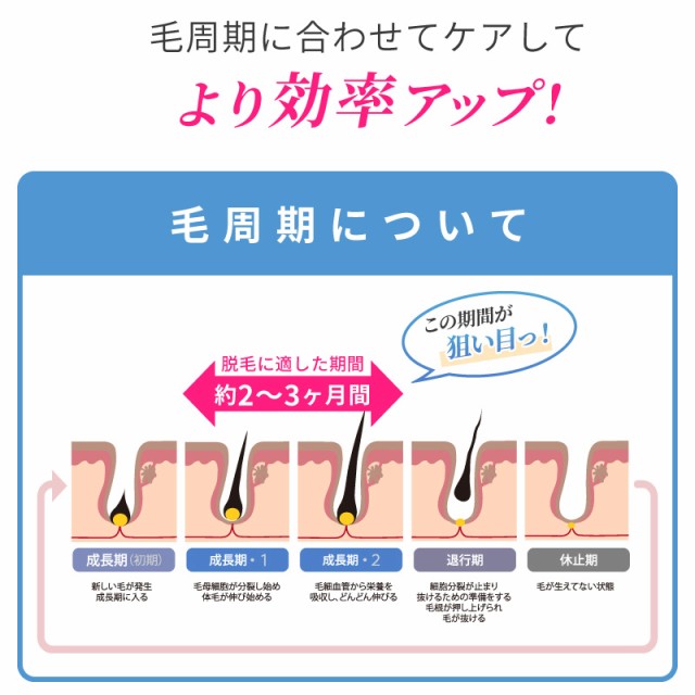 脱毛器 脱毛器レーザー 脱毛器 vio 脱毛器人気 脱毛器フラッシュ 脱毛器具 脱毛器男性 IPL ipl光脱毛器 冷却 ipl脱毛器 家庭用脱毛器 VIO - 7