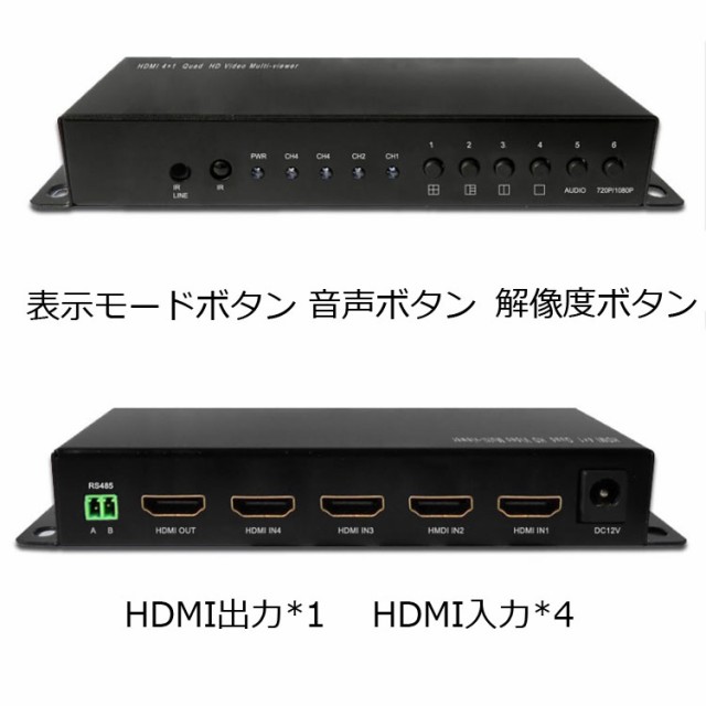 サンワサプライ 4入力1出力HDMI画面分割切替器(4K対応) SW-UHD41MTV