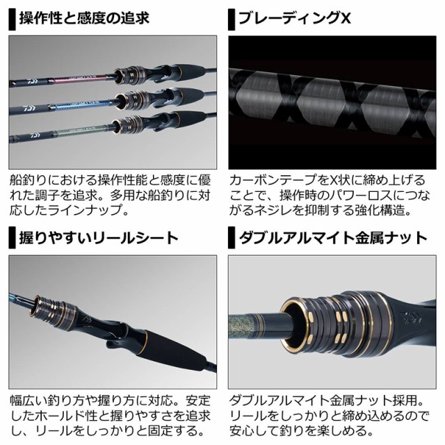 直営限定アウトレット まとめ オセ レッドラベル75 ECF普通紙LFM054 A1ロール 594mm×175m RD5175D 1箱 2本 
