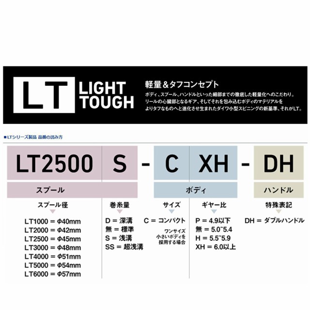 激安ブランド ダイワ レグザ Lt2500d Xh クライマックスセール再値下げ Arnabmobility Com