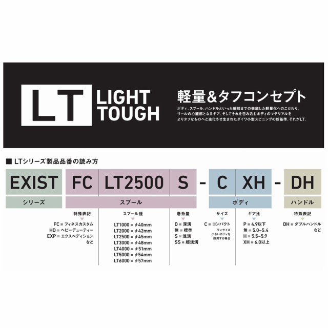 激安通販ショッピング セイコーソリューションズ セイコー用片面タイムカード 全締日対応 片面６欄印字 ＣＡ−Ｚ １パック １００枚  discoversvg.com