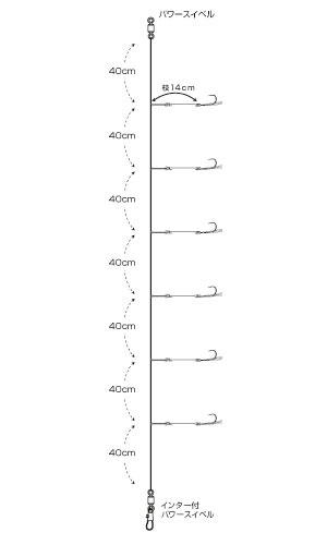ハリミツ ｄー２６ハイパー喰わせ１４ １４ ゆうパケット の通販はau Wowma ワウマ 釣具のポイント Au Wowma 店 商品ロットナンバー