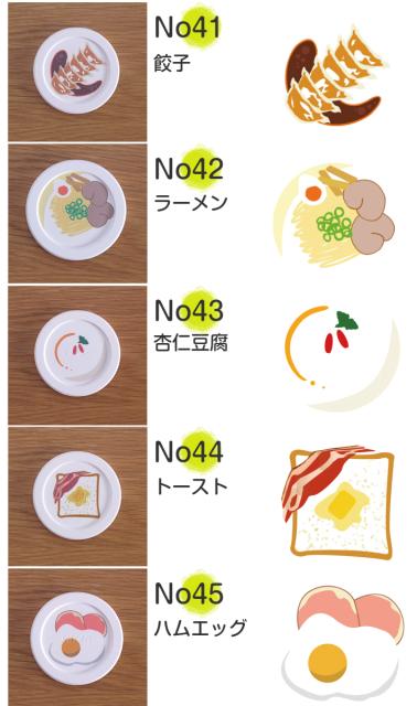 珪藻土コースター ラウンド 食べ物の通販はau Pay マーケット 遊夢木や 5号店 商品ロットナンバー