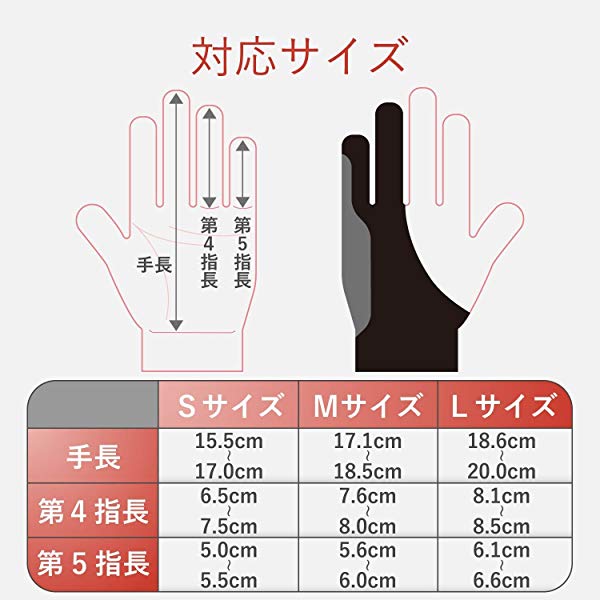エレコム 2本指グローブ 手袋 Sサイズ 誤動作防止機能付 液タブ 板タブ ペンタブ Ipad スタイラスペン Apple Pencilの使用に最適 の通販はau Pay マーケット ロールショップ 商品ロットナンバー エレコム 2本指グローブ 手袋 Sサイズ 誤動作防止機能付 液タブ 板タブ ペンタブ Ipad スタイラスペン Apple Pencilの使用に最適 の通販はau Pay マーケット ロールショップ 商品ロットナンバー