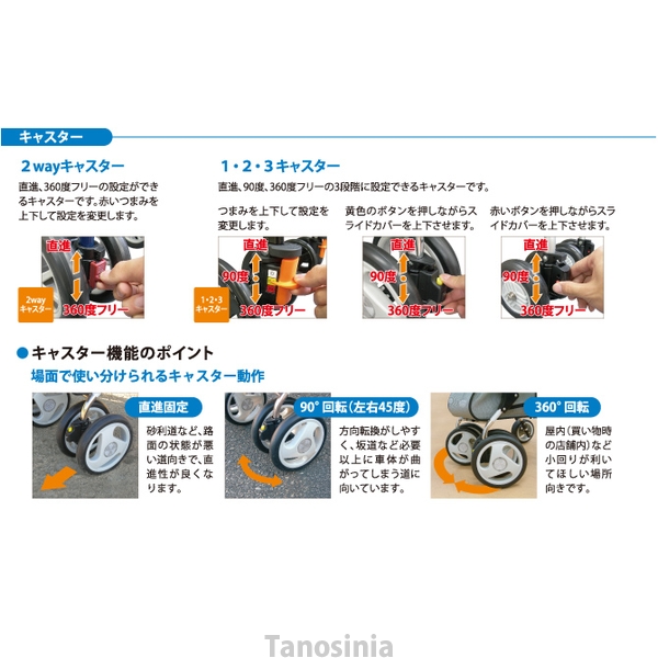 高い素材 パインウォーカー Ps 169 チェックベージュ 幸和製作所 シルバーカー 介護用品 超歓迎 Centrodeladultomayor Com Uy