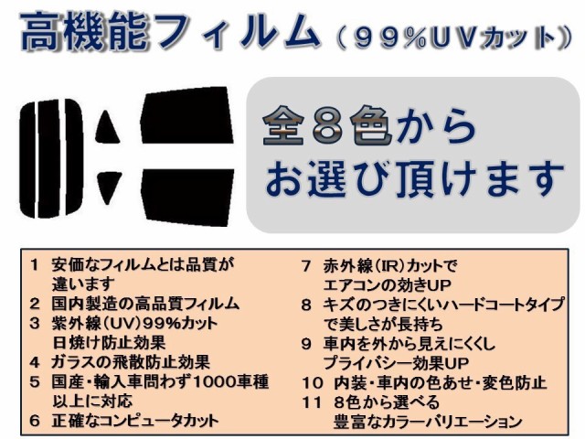 8色から選べます 高品質 低価格 カーフィルム カット済 Honda Fit フィット Ge8 前期 後期 スモの通販はau Wowma ワウマ Five Star 商品ロットナンバー