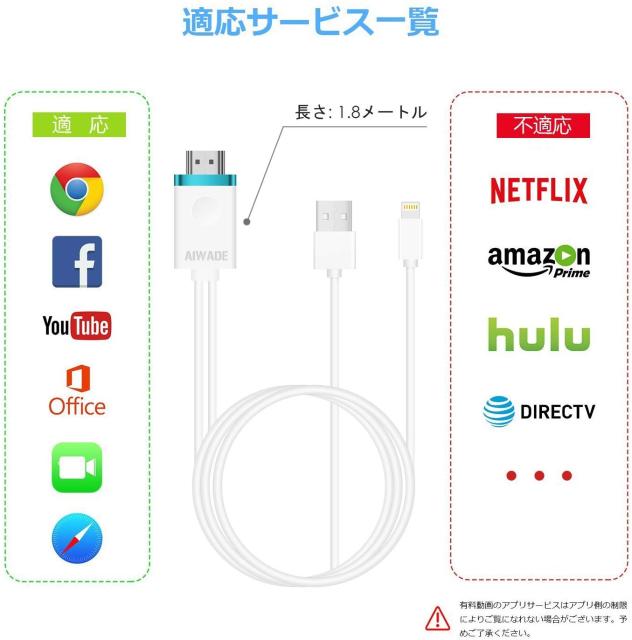 アイフォンhdmi変換ケーブル Lightning To Hdmi接続アダプタ Iphoneテレビ変換ケーブル ライトニングhd