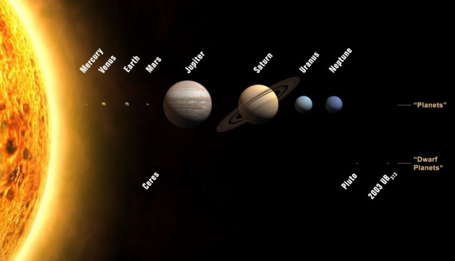 枚数限定 絵画風 壁紙ポスター 太陽と太陽系の惑星 水金地 月 火木土天冥海 天体 宇宙 神秘 キャラクロ Sols 004s1 1000mm 576mm 代引き手数料無料 Iacymperu Org