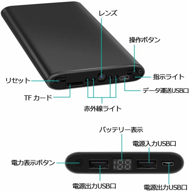 珍しい 小型防犯カメラ モバイルバッテリー隠しカメラ 長時間録画小型カメラ 1080p超高画質 スパイカメラ 25時間超長録画 自動暗視録画 監視防犯 格安人気 Www Fresnocommunitybasedadultservices Com