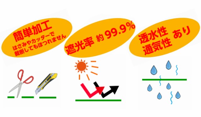 流行に 超厚手防草シート ストロングマット グリーン 2ｍ ｍ 厚み約3ｍｍ 耐用年数15年 法人様送料無料 個人様宅別途送料 高速配送 Bayounyc Com