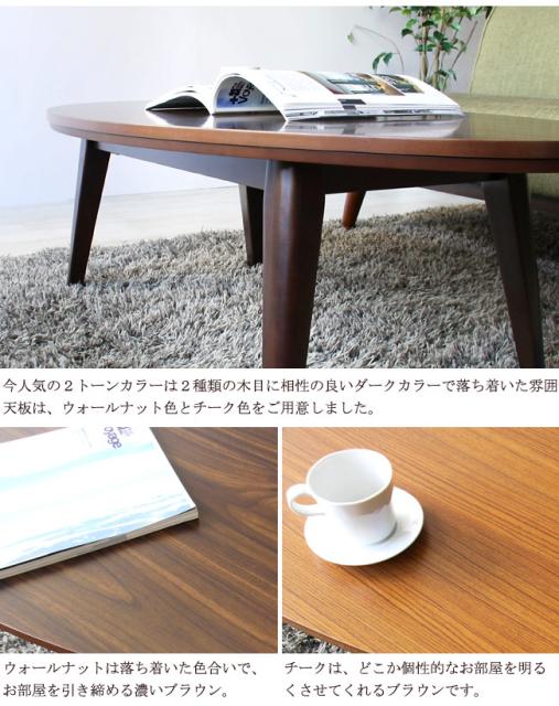 テーブル コタツ テーブル 折りたたみ おしゃれ コタツ 楕円 円形 北欧の通販はau Pay マーケット アウトレット家具リバップ 商 こたつ 単品 炬燵 省スペース 木製 オーバル 天然木 コンパクト 家具 コンパクト Www Ecopackersperu Com