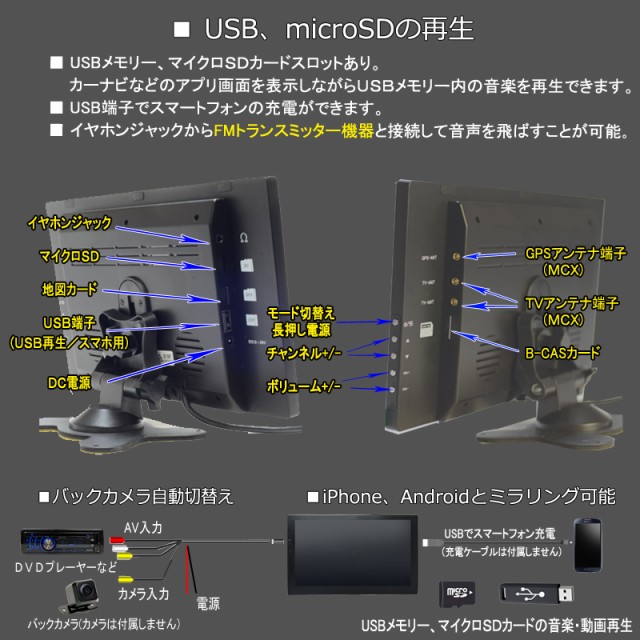 New限定品 一年間保証 最新年版公開１０ １インチ薄型ポータブルナビ ２ｘ２地デジフルセグ内蔵 スマホ Iphone連携表示 12v 24v トラックも対 公式店舗 Olsonesq Com