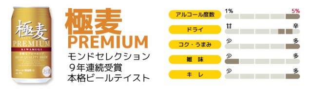 極麦プレミアム2