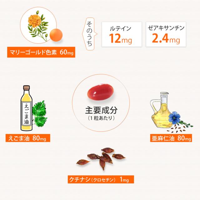 Highルテイン 30粒 ルテイン ゼアキサンチンを高濃度配合 アイケア ルテインサプリ 目の疲れ 紫外線対策 クロセチン アマニ油 えごの通販はau Pay マーケット おなかカンパニーrotts 商品ロットナンバー 477024981