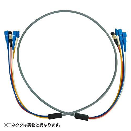 生地手芸のユザワヤ3号館 卸販売 サンワサプライ 防水ロバスト光ファイバケーブル Myportal Nagaworld