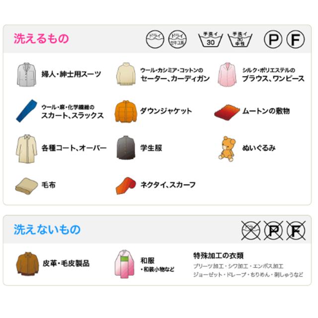 サンワード ハイベック ゼロ 仕上げ剤 1100g 本体 洗濯用仕上げ剤 の通販はau Wowma ワウマ スタイルデザインラボwm店 商品ロットナンバー