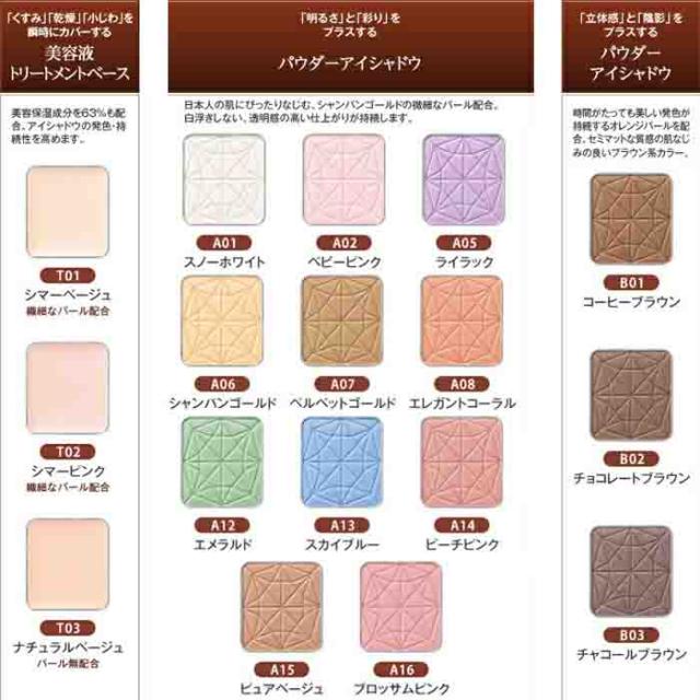 ゆうパケット可 ディーエイチシー Dhc シングルカラー アイシャドウ トリートメントベース 2 0g T02 シマーピンク アイシャドウ 4の通販はau Pay マーケット スタイルデザインラボ Au Payマーケット店 商品ロットナンバー