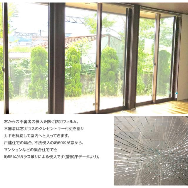 値引 ガラス破り防止3点セット 9mm 1850mm Wf0 防犯フィルム 留守 安全 安心 防犯グッズ 防犯用品 窓ガ 再入荷1番人気 Centrodeladultomayor Com Uy