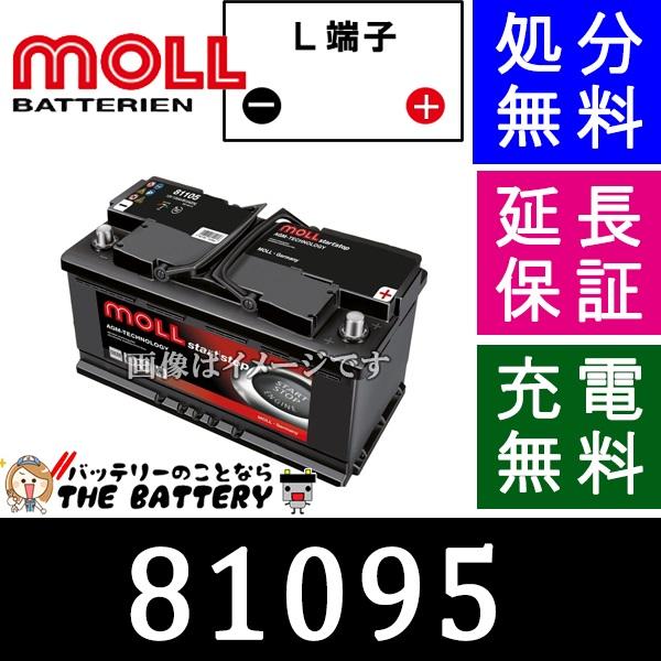 値引きする 自動車 バッテリー モル 交換 Moll 欧州車 Agm アイドリングストップ 第1位獲得 Omegastationery Com