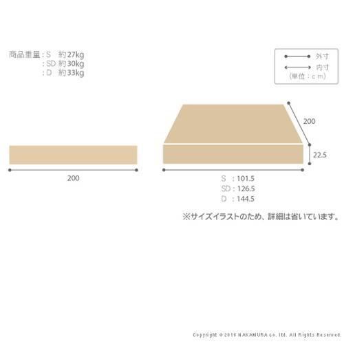 ベッド ベッド 通販 シングル ベット ベッドフレーム おしゃれ 安い 北欧 一人暮らし フレーム 収納なし 国産 日本製 ヘッドレス ノーヘッド 宮無しの通販は アットカグ 商品ロットナンバー