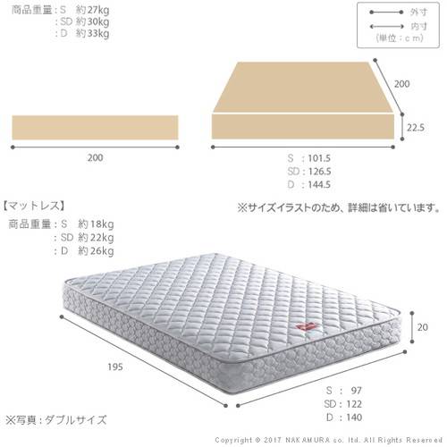 ベッド ダブル ベット ベッドフレーム おしゃれ 安い 北欧 2人 親子 国産 マットレス付き ヘッドレス ノーヘッド スプリングマットレス の通販はau Pay マーケット アットカグ 商品ロットナンバー