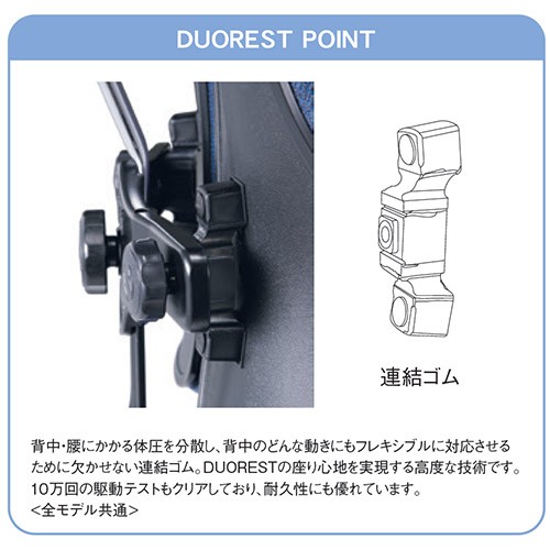 通販国産 デュオレスト アーム&ヘッドレスト付の通販はau PAY マーケット - DCMオンライン|商品ロットナンバー:315558085 DUORESTオフィスチェア DR-7501SP-3TBK1 グレー 人気在庫あ