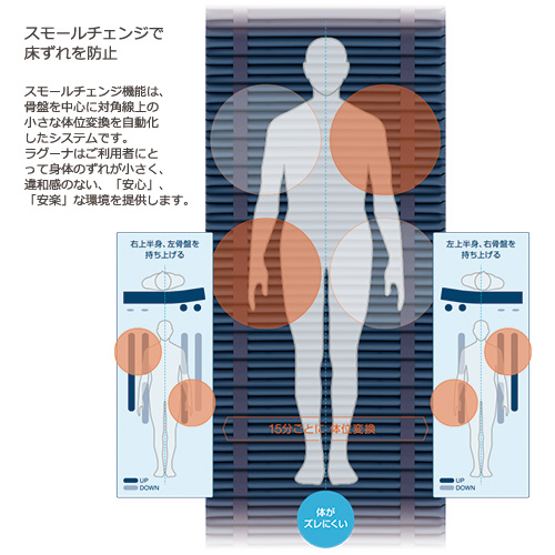 ポイント10倍 ケープ ラグーナセット840タイプ Cr 700 魅了 Www Bayounyc Com