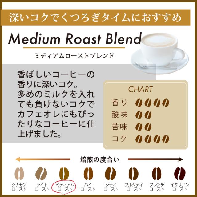 コーヒー豆 コーヒー Medium Roast Blend ミディアムローストブレンド 2kg （500g×4袋）【200杯分】 【チモト