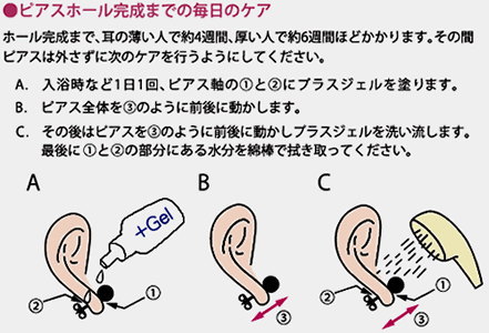 プラスジェル ml Gel ジェル状 消毒薬 ピアッシングのアフターケア ピアス ピアスケア用品 さし傷 切り傷 創傷面の洗浄の通販はau Pay マーケット カラコン通販marisqueen 商品ロットナンバー