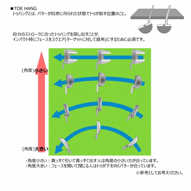 大特価即納 ベティナルディ(BETTINARDI) (Crescent Neck) スタンダード グリップ USモデの通販はau PAY マーケット - ファーストステージ|商品ロットナンバー:48895345 '20 イノベイ6.0(INOVAI 6.0) クレッセント パター 国産