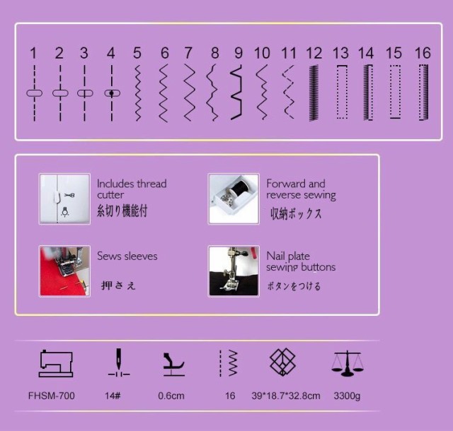 即日出荷 2 3営業日に発送 電動ミシン多機能家庭用電動ミシンコンパクト 日本語説明書付き16種類の縫い目 小型ミシン 初心者向け 操作簡単ycd 売れ筋 Cerqualandi It