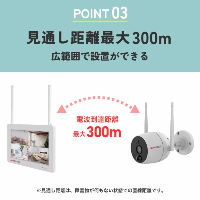 ゆったり柔らか 【ほぼ新品】モニター+屋外IPカメラ JA-T6204-PO1031