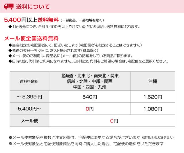 送料について