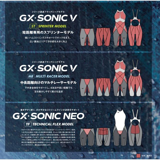 柔らかい ミズノ 競泳水着 レディース Gx Sonic Neo テクニカルフレックス Tf Fina承認 ハーフスーツ 布帛素材 競泳全種目 短距離 中 長距離 選手 内祝い Olsonesq Com