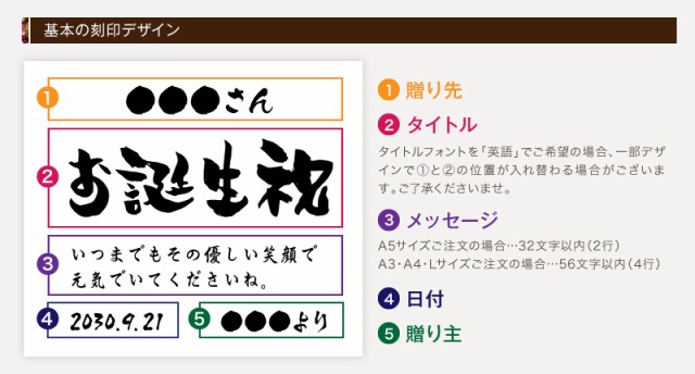基本の刻印デザイン