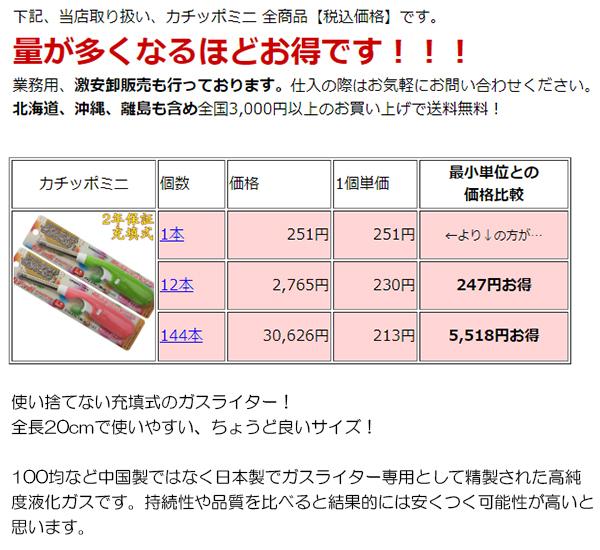 早割クーポン カチッポミニ スパン 144本 注入式 2年保証付き チャッカマン タイプ Tts ガスライター ロング 長い 防災グッズ 充填式 キャンドル 絶対一番安い Arpisspa Com