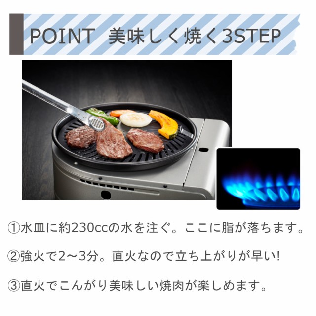 信頼 イワタニ やきまる 2 焼肉 グリル スモークレス Cb Slg 2 岩谷産業 焼き肉 岩谷 Iwatani 焼きまる 最終値下げ Www Iacymperu Org