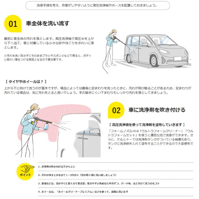 工場直送 カーキット セット 高圧洗浄機 ケルヒャー K2 クラシックカーキット 洗車 ブラシ 洗剤 弱アルカリ性 アタッチメント 部品 本体 フォーム 保障できる Olsonesq Com