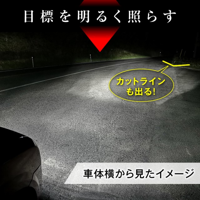 超激得セール フィット GE6〜9 FIT H4 LEDヘッドライト H4 Hi/Lo 車検対応 H4 12V 24V H4 LEDバルブ LUMRAN ヘッドランプ ルムランの通販はau PAY マーケット - ルームランプLED専門店|商品ロットナンバー:439104755 得価正規店