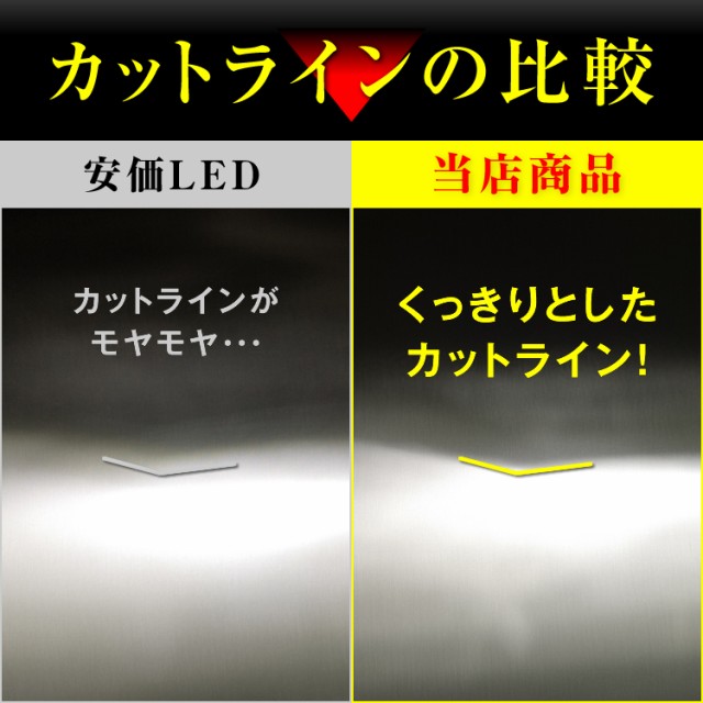 超激得セール フィット GE6〜9 FIT H4 LEDヘッドライト H4 Hi/Lo 車検対応 H4 12V 24V H4 LEDバルブ LUMRAN ヘッドランプ ルムランの通販はau PAY マーケット - ルームランプLED専門店|商品ロットナンバー:439104755 得価正規店