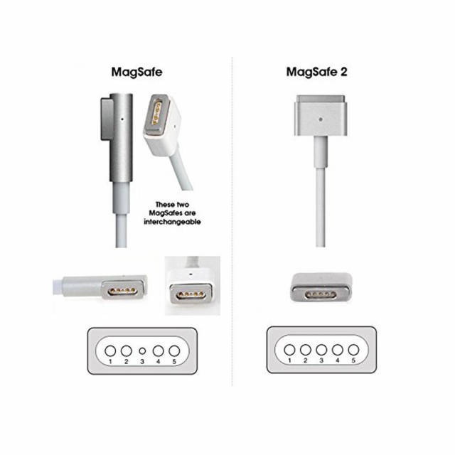 85W 60W AC Charger Magsafe Power Supply Adapter for Apple MacBook Pro 13/' 15/' 17