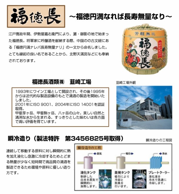 激安単価で 送料無料 純米酒 蔵人のかくし酒 山田錦100 米だけの酒 2 0lパック 6本 1ケース 00ml 福徳長 清酒 日本酒 オープニング大放出セール Olsonesq Com