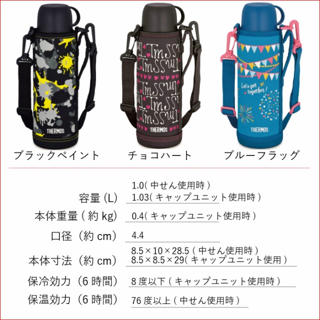 サーモス 水筒 子供 人気 おしゃれ ２way 直飲み コップ付き 1l 1リットル ステンレス 水筒 保冷 保温 Fho 1001wfの通販はau Pay マーケット 彩り空間au Pay マーケット店 商品ロットナンバー