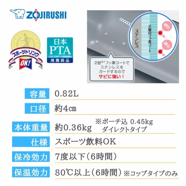 象印 水筒 子供 スポーツドリンクok おしゃれ 0ml 保冷 保温 2way コップ付き カバー付き ステンレスボトル Sp Jb08 Gz スターミントの通販はau Pay マーケット 彩り空間au Pay マーケット店 商品ロットナンバー