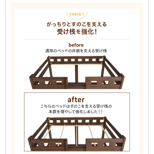 新作好評 ベッド ショート丈 シングルベッド 送料無料の通販はau PAY マーケット - アスプラ|商品ロットナンバー:380 シングル 組立設置付 コンパクト頑丈2段ベッド ミニジョン ウレタンマットレス付 高品質お得